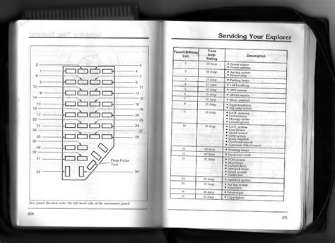 1997 mazda b3000 power distribution box diagram|Mazda b2300 wiring diagram.